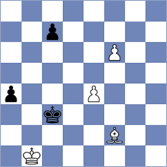 Bashirli - Borkovec (Chess.com INT, 2020)