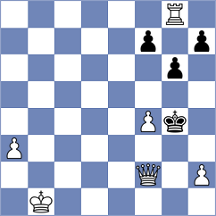 Gracia Alvarez - Adam (chess.com INT, 2023)