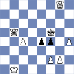 Fernandez - Chincholimath (chess.com INT, 2022)