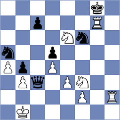 Begic - Saina (Chess.com INT, 2021)