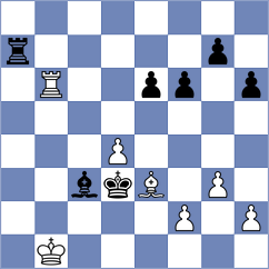 Priyadharshan - Drygalov (Chess.com INT, 2020)