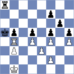 Wirig - Kashefi (chess.com INT, 2024)
