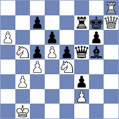 Tari - Yirik (Chess.com INT, 2021)