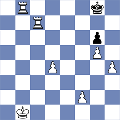 Khachiyan - Sairam (Chess.com INT, 2020)