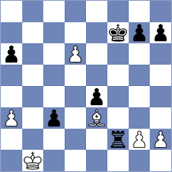Lerch - Reprintsev (chess.com INT, 2023)