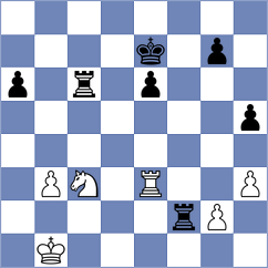 Melillo - Skvortsov (chess.com INT, 2024)