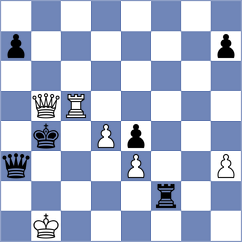 Suvorov - Floresvillar Gonzalez (chess.com INT, 2024)