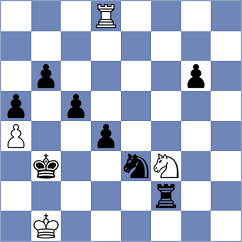 Illingworth - Bao (Chess.com INT, 2019)