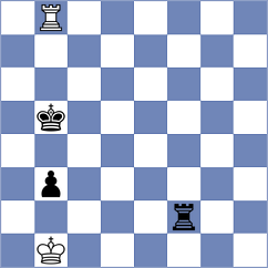 Krutko - Chitlange (chess.com INT, 2023)