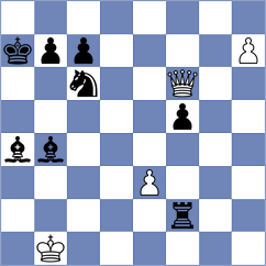 Msellek - Bazilius (chess.com INT, 2023)