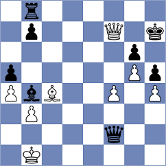 Dlugy - Chadaev (Chess.com INT, 2016)
