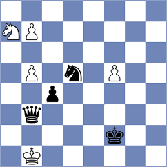 Costachi - Erigaisi (chess.com INT, 2024)