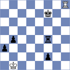 Loiacono - Tosoni (Chess.com INT, 2020)