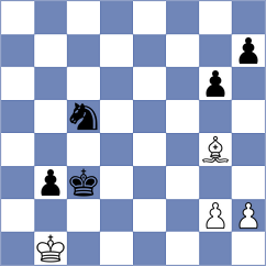 Kalajzic - Skliarov (chess.com INT, 2023)