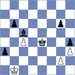 Atoufi - Kuzubov (chess.com INT, 2023)