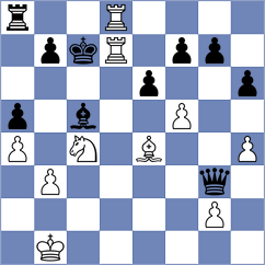 Thomforde-Toates - Jian (chess.com INT, 2023)