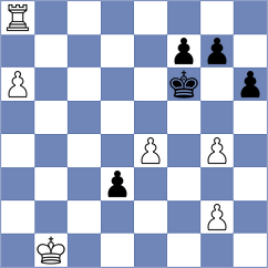 Adan Bermudez - Colonetti (chess.com INT, 2024)
