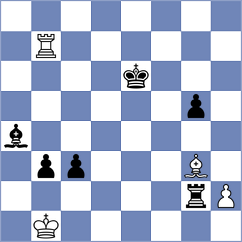 Lerch - Vitenberg (Chess.com INT, 2020)