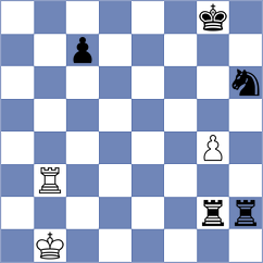 Sahin - Mundorf (chess.com INT, 2023)