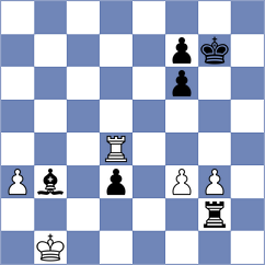 Cordeiro - Costachi (Chess.com INT, 2020)