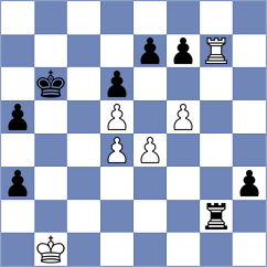 Camlar - Dobrov (Chess.com INT, 2021)