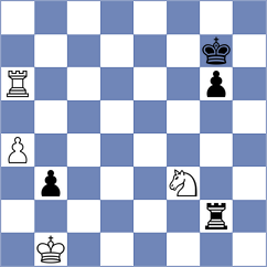 De Souza - Zakharov (Chess.com INT, 2021)