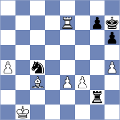 Kiseleva - Janiashvili (chess.com INT, 2021)