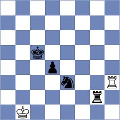 Dowgird - Pichot (chess.com INT, 2024)