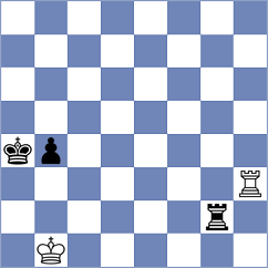 Papasimakopoulos - Emeliantsev (chess.com INT, 2024)