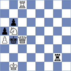Goncalves - Matt (chess.com INT, 2022)