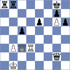 Sychev - Yurovskykh (chess.com INT, 2024)