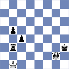 Lima - Estrada Nieto (chess.com INT, 2024)