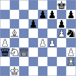 Szyszylo - Vargas (chess.com INT, 2024)