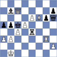 Laith - Kohler (Chess.com INT, 2020)