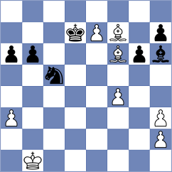 Gruzman - Zhang (chess.com INT, 2023)