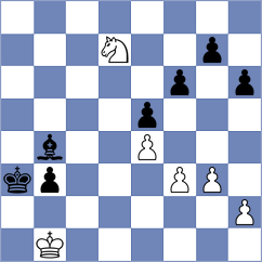 Li - Suvrajit (chess.com INT, 2021)