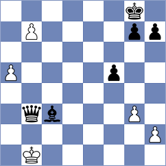 Eisa Mohmood - Skiadopoulos (chess.com INT, 2024)