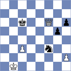 Fishchuk - Nugumanov (chess.com INT, 2024)