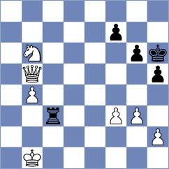 Rychagov - Schenk (Chess.com INT, 2020)