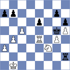 Weetik - Rom (chess.com INT, 2023)