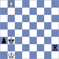 Munoz Sanchez - Chylewski (chess.com INT, 2023)
