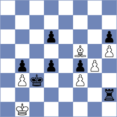 Kireev - Bryant (Chess.com INT, 2017)
