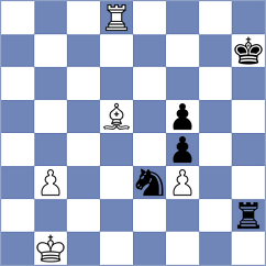Spaghetti Chess - JKirtchev (Playchess.com INT, 2006)
