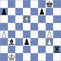 Batchuluun - Dubov (chess.com INT, 2023)