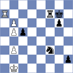 Flores - Loiacono (chess.com INT, 2023)