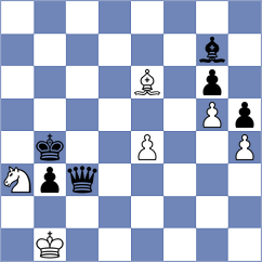 Jahnz - Xia (chess.com INT, 2023)