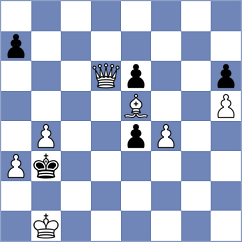 Salimova - Noboa Silva (Chess.com INT, 2021)