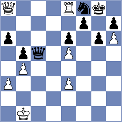 Sanchez Alvarez - Palacios Llera (Chess.com INT, 2019)