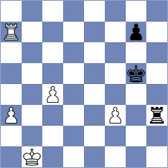 Chyzy - Hungaski (chess.com INT, 2024)