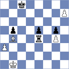 Cordoba Roa - Sharapov (chess.com INT, 2024)